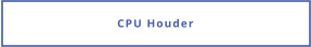 CPU Houder